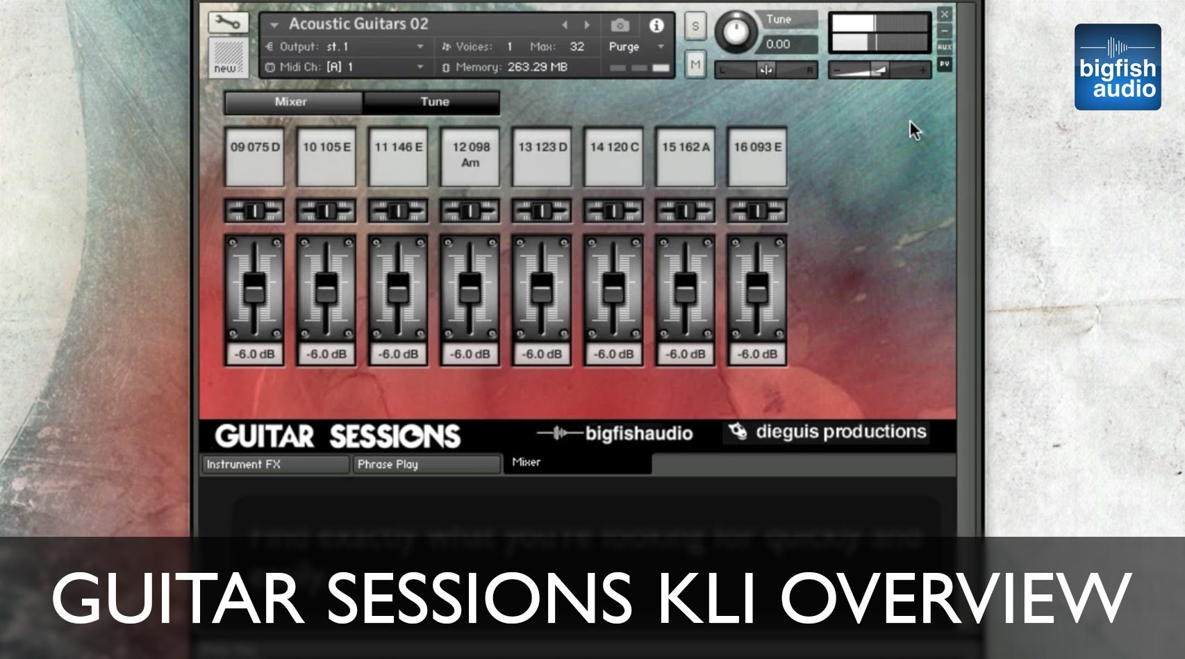 Guitar Sessions – Pop Songwriting Guitars KLI Overview