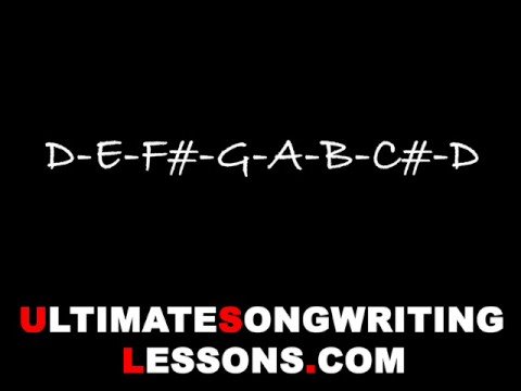 Songwriting – How To Write a Song #1 –  Chords (www.UltimateSongwritingLessons.com)
