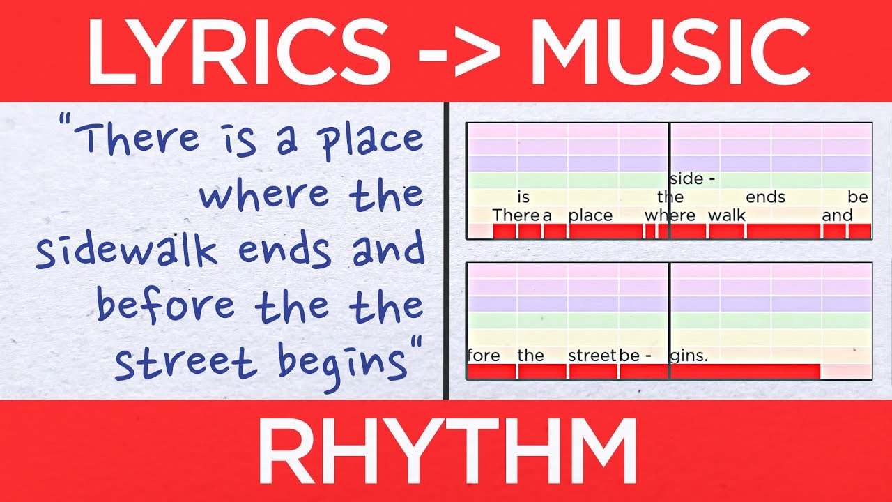Going from Lyrics to Music – Part 1: Rhythm
