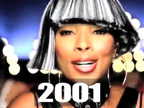 The History of Black Music 1960 – 2016